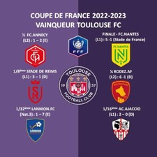 MAGNET FOOT : PARCOURS VAINQUEUR TOULOUSE.FC TFC COUPE DE FRANCE 2022-2023