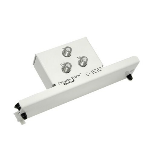 Channel vision - vision, 1