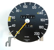 Compteur - , de