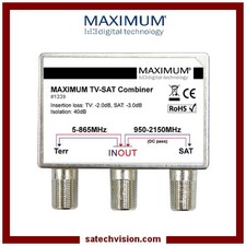 Coupleur / Découpleur TV &