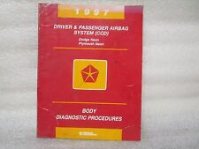 PROCÉDURES DIAGNOSTIC CORPS