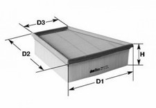 Filtre à Air Gamme Premium