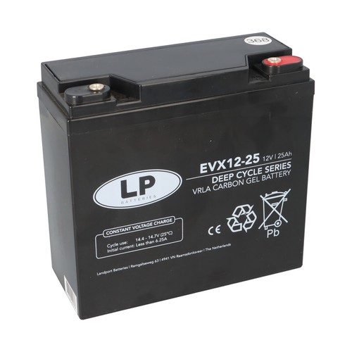 Batterie ah agm - ah, agm-gel