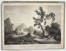 VUE BIRMINGHAM Chatelain GRAVURE Benazech TESSARI Royaume Uni XVIII°