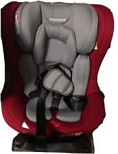 Siege auto bebe Pivotant 360 degré