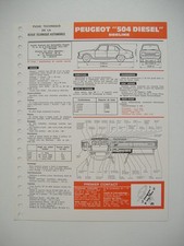 fiche technique RTA   PEUGEOT 504 diesel berline
