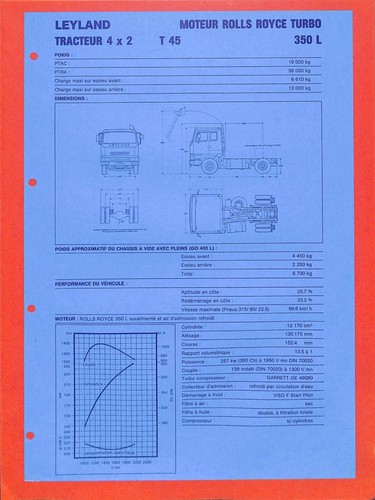 Leyland trucks tracteur 4x2 - /,