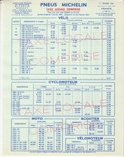 "TARIFS DES PNEUS VELO SCOOTER MOTO VELOMOTEUR CYCLOMOTEUR MICHELIN" (1961)