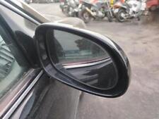Rétroviseur Droit pour