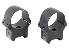 Montage EAW Blue Line 30 mm de