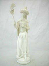 * FLACON AVON VIDE EAU DE TOILETTE ELEGANCE 50  ml