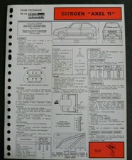 Fiche technique automobile CITROEN AXEL 11
