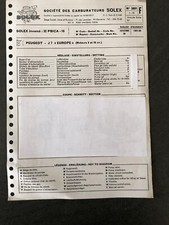 Fiche Technique 1975 PEUGEOT