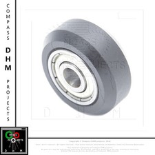 Roues Manutention Chariots