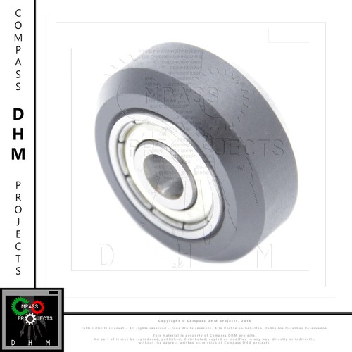 Roues manutention chariots - roues,