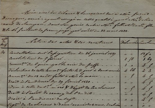 1828 noblesse leonard de - 1828,