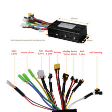 Kit Contrôleur et Affichage