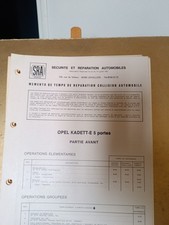 Mémento De Temps De