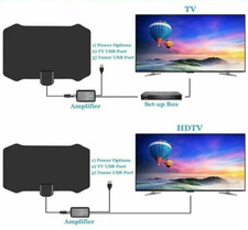 Antenne TNT avec amplificateur utilisation simple pour votre TV Signal puissant