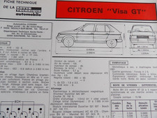 Fiche technique automobile
