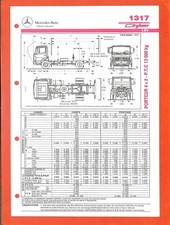 MERCEDES TRUCKS / 1317 CITYLINER / PORTEUR 4X2 / FICHE de 1994