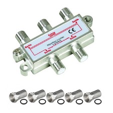 PACK HDSAT REPARTITEUR ANTENNE