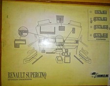 Habillage de tableau de bord carbone rouge pour RENAULT Super 5