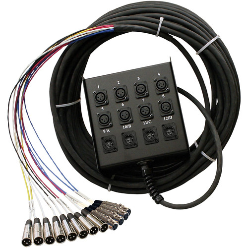 Pro stagemaster smc series - pro, co
