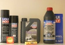 Kit de Maintenance - Kit Quad