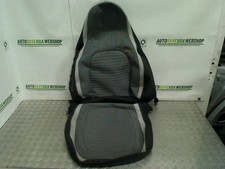 SIEGE AVANT DROIT ( PASSAGER ) HOUSSE / HABILLAGE Twingo III (AH) 2020 3284353