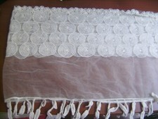 Beau dessus de cheminée