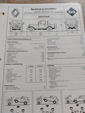 Jeep cj7 2.1 Diesel Cj 7 Renegade Standard fiche technique Reglatech 5pages 1991