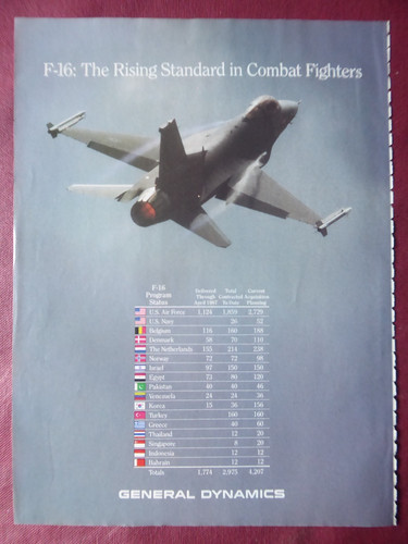 1987 pub general dynamics - general,
