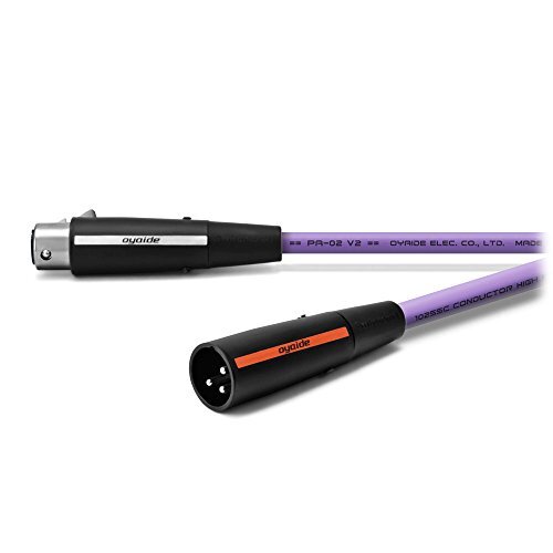 Oyaide 1 3m - tx, 4.3ft
