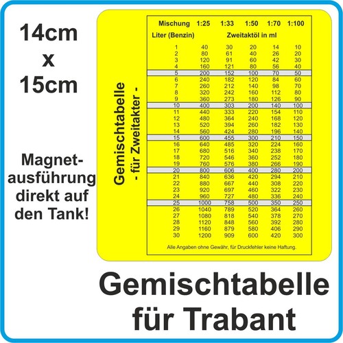 Mixing table magnetic - mixing, tank