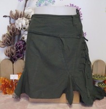 Vêtement occasion femme 