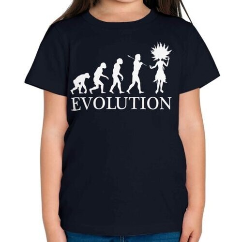 Samba danseur évolution - samba,