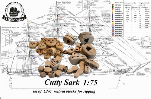 Billing boats cutty sark - billing, 1:75