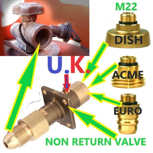 Gaz gpl adaptateur set - set, ru
