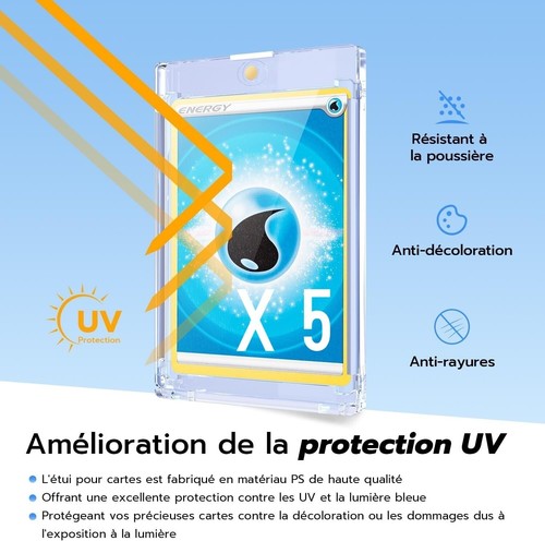 Protèges porte cartes - 5, porte-cartes