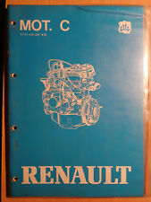 Renault moteur essence C1E C1C