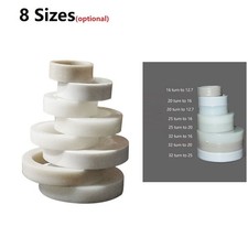 Meule D'Affûtage Pièces