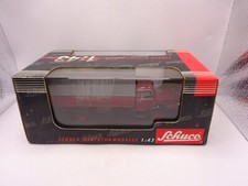 Schuco : Krupp Titan, Échelle