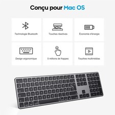 Clavier Pavé numérique