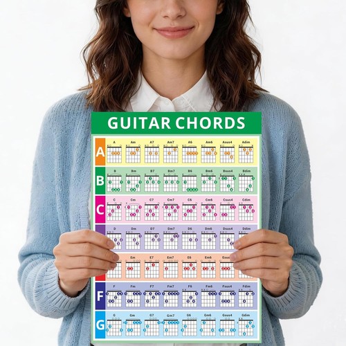 Guitar chord cheat sheet - chord,