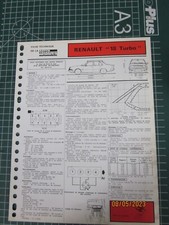 FICHE TECHNIQUE DE RTA RENAULT R18 TURBO ETUDE  N° 419 DE 02/1982