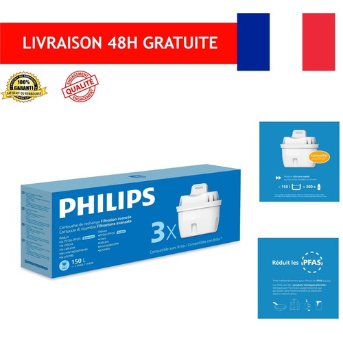 Philips cartouches filtrantes - cartouches,