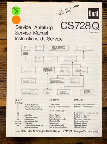 Dual 728q 728 service - 728, q