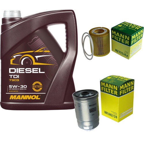 Inspection set mannol - inspection, 5