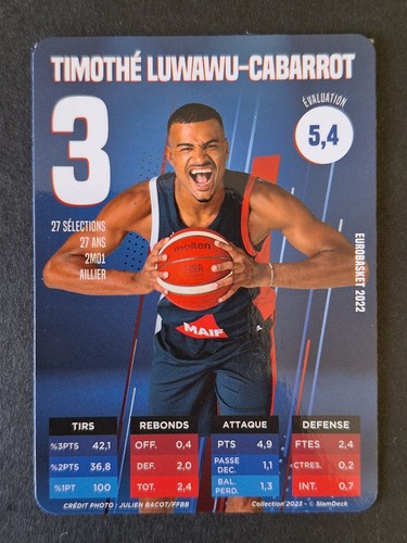 Timothé luwawu cabarrot 3 - timothé, luwawu-cabarrot